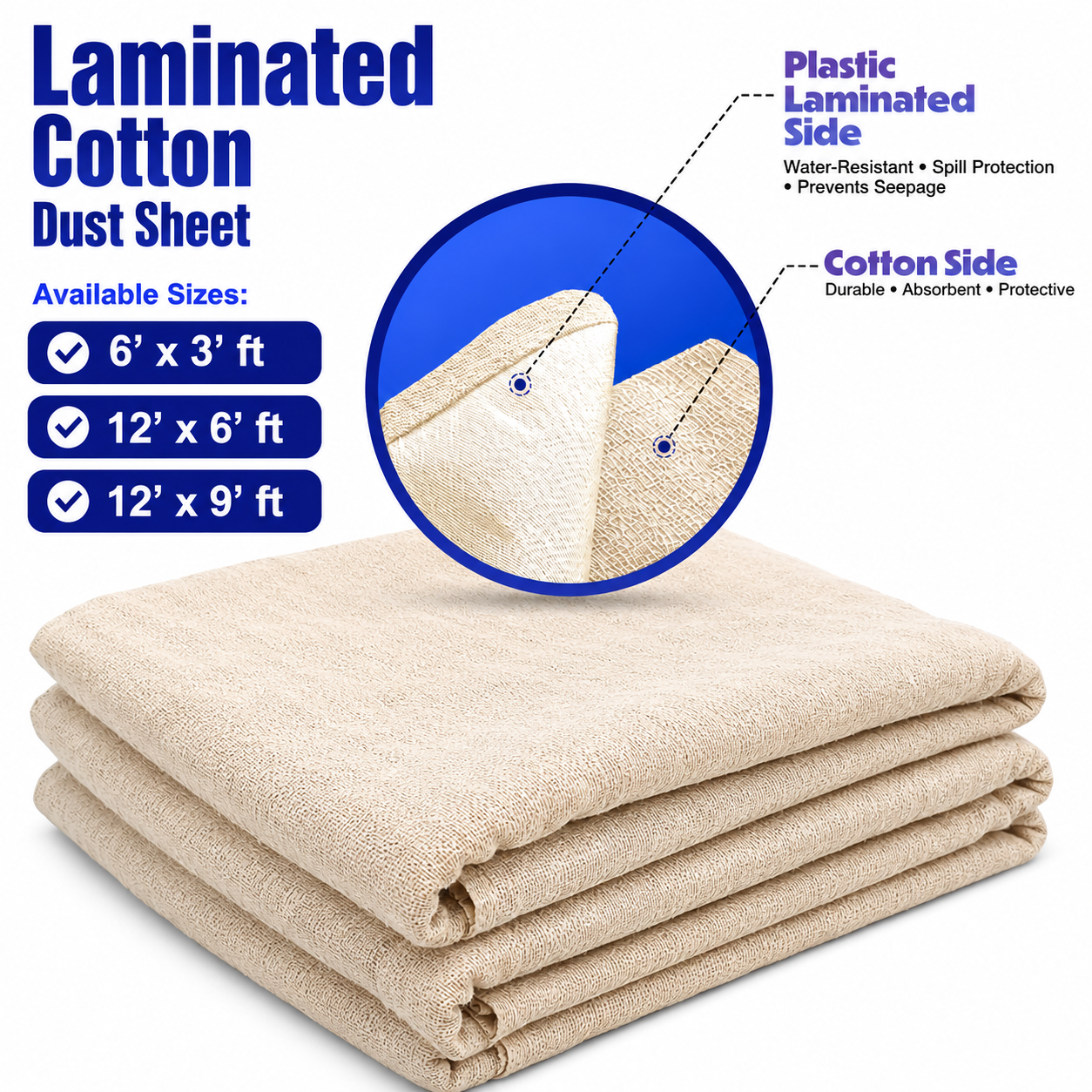 Laminated Cotton Dust Sheets